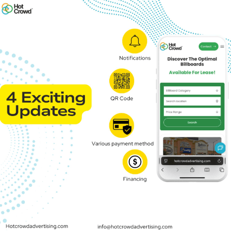 What's New: Hotcrowd Just Got Smarter. Faster. Better